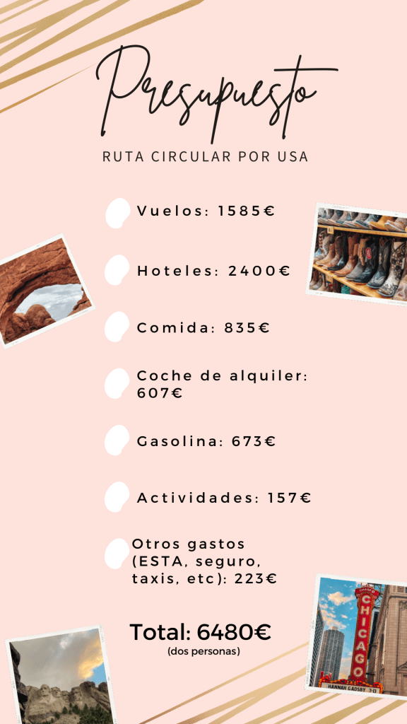 Presupuesto ruta circular usa